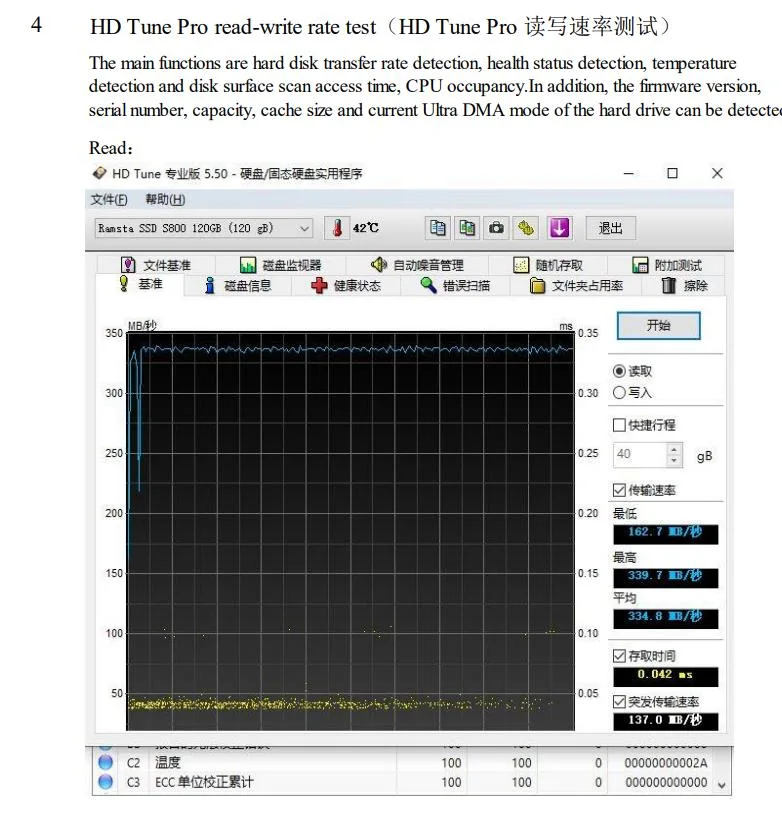 512GB Internal 2.5 Bulk OEM SSD 120 GB 256GB 480GB 500GB Hard Drive Disco Duro 1tb Laptop SSD Solid State