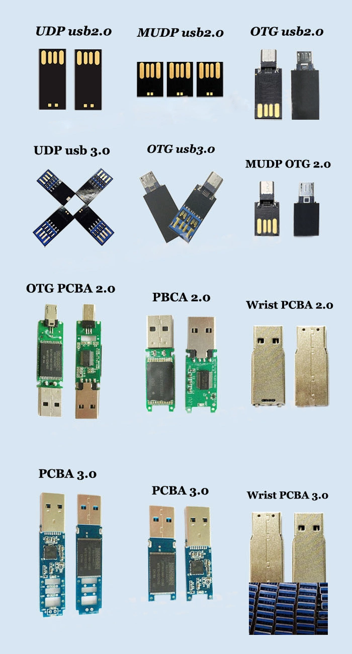 Wholesale USB 2.0 OTG USB Chips 16GB Without Case Mobile Phone Flash Drive